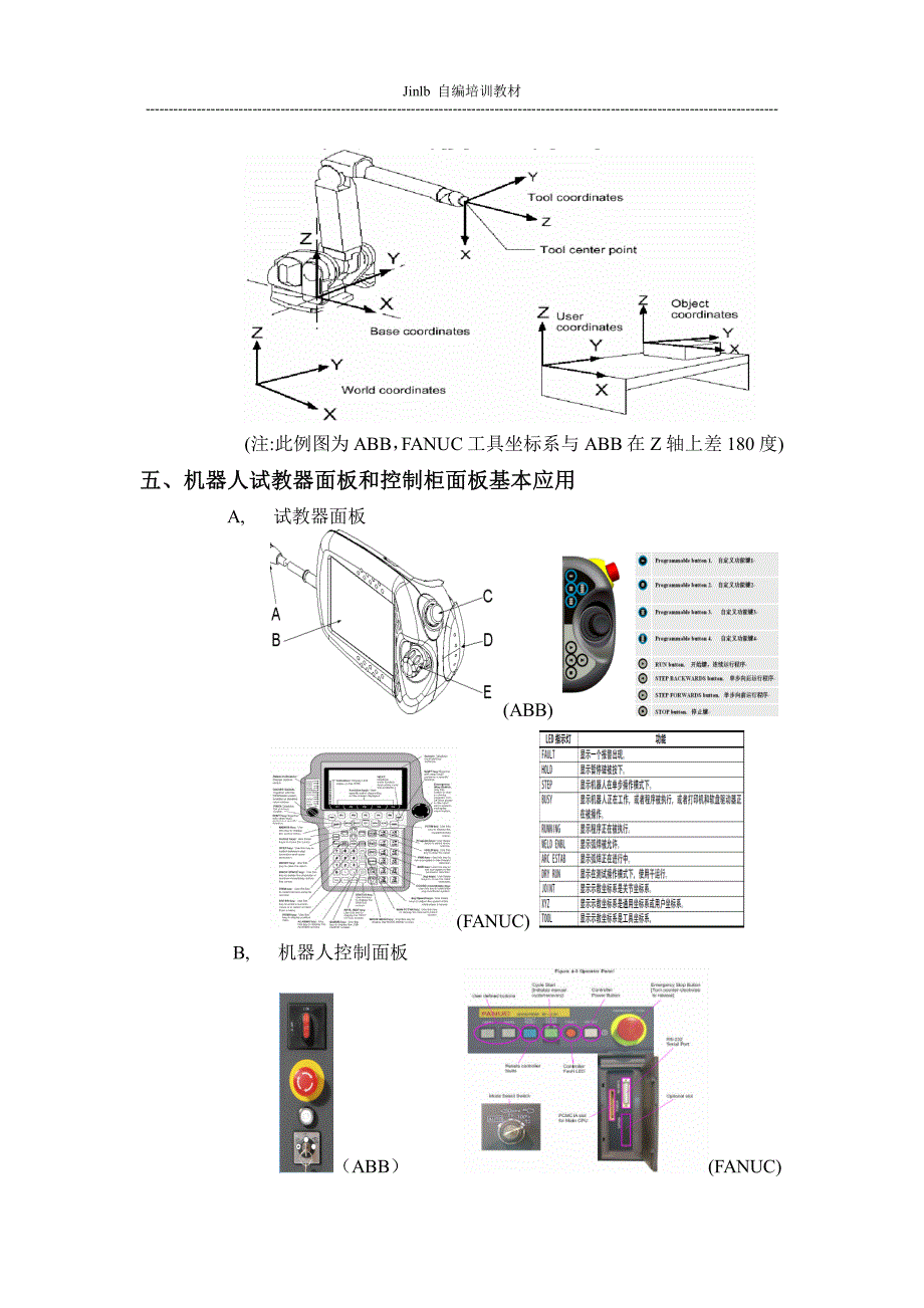 人员培训---机器人建模与模拟_第4页