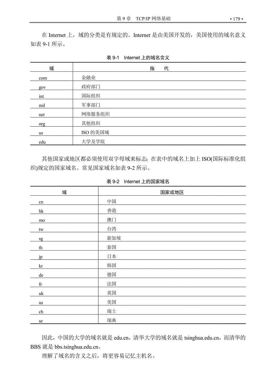 第9章  TCPIP网络基础_第5页