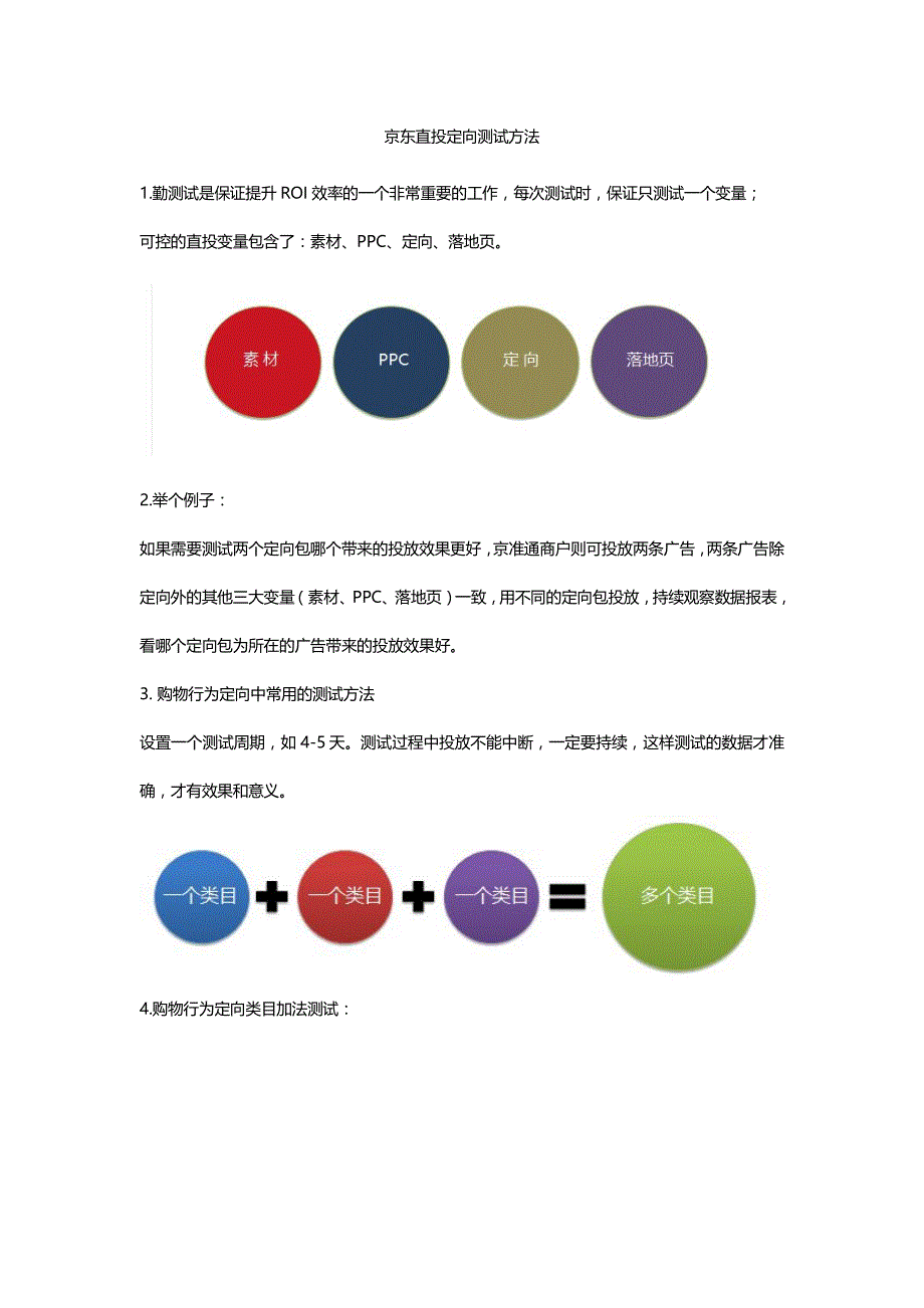 京东直投定向测试方法_第1页