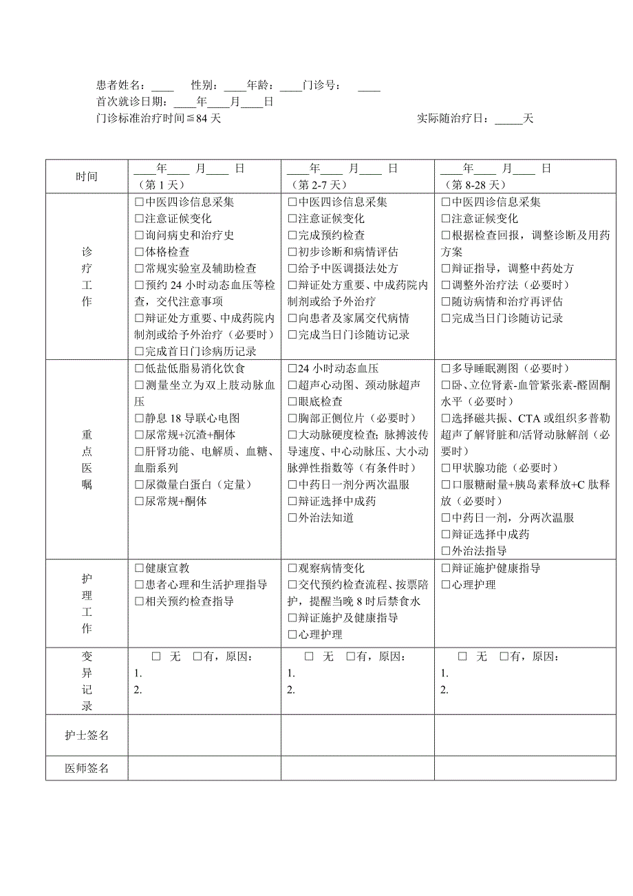 眩晕病(原发性高血压)中医临床路径(试行))_第4页