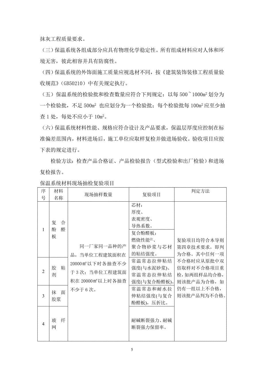 外保温系统监理细则_第5页