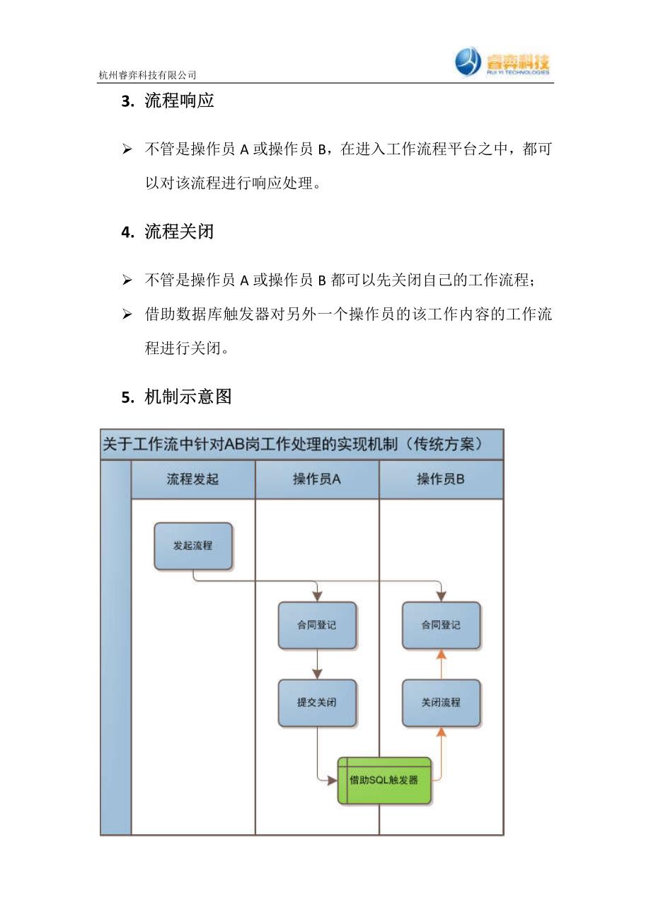 关于工作流中针对AB岗工作处理的实现机制_第3页