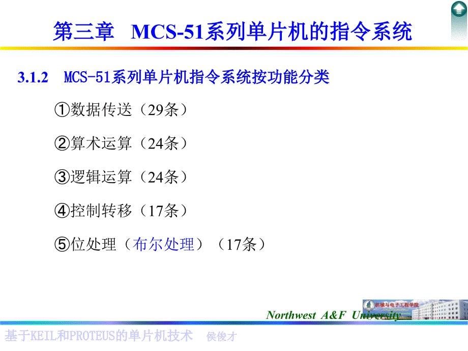 第三章MCS-51单片机的指令系统_第5页