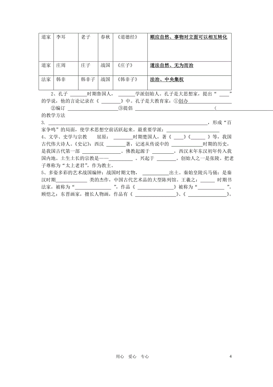 七年级历史上册 复习资料 川教版_第4页