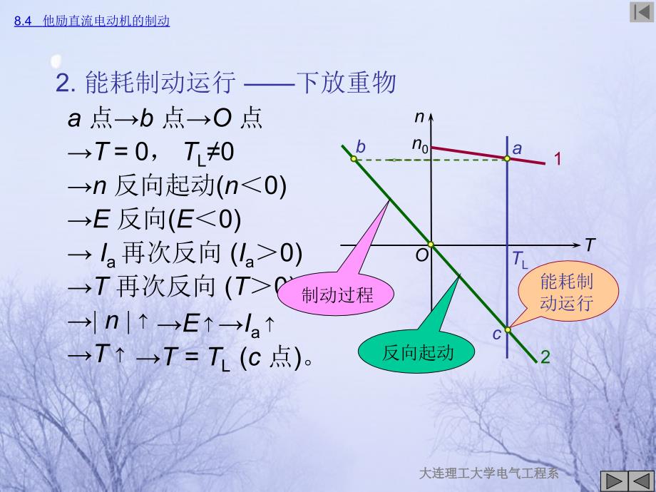 第8章直流电机的电力拖动03_第2页