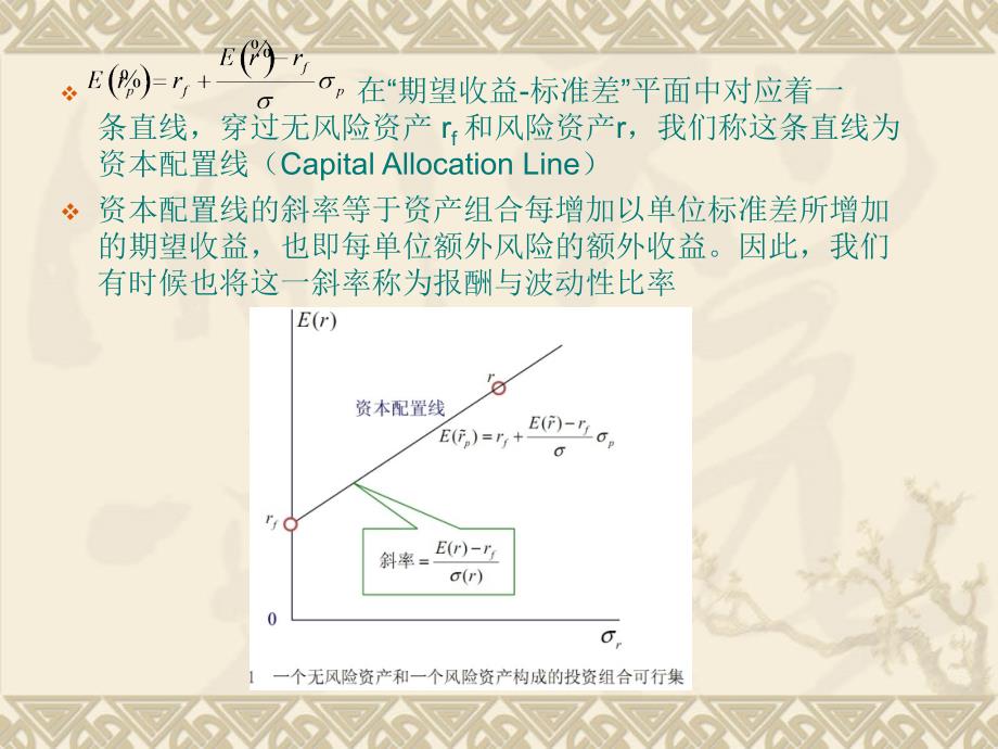 第4章 最优资产组合选择_第3页