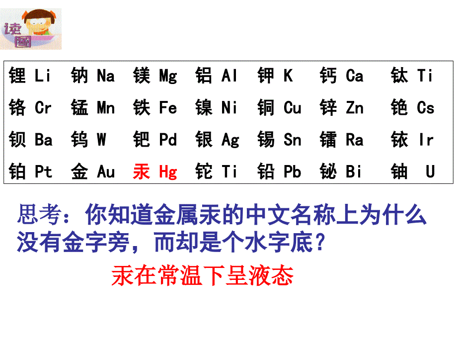 第节寻找金属变化的规律(含课时)_第4页