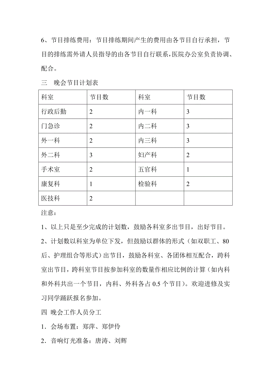 新田县人民医院2013年元旦文艺晚会活动_第2页