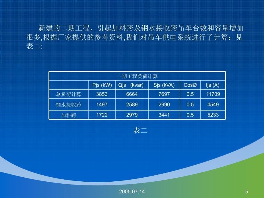 低压就地动态无功补偿_第5页