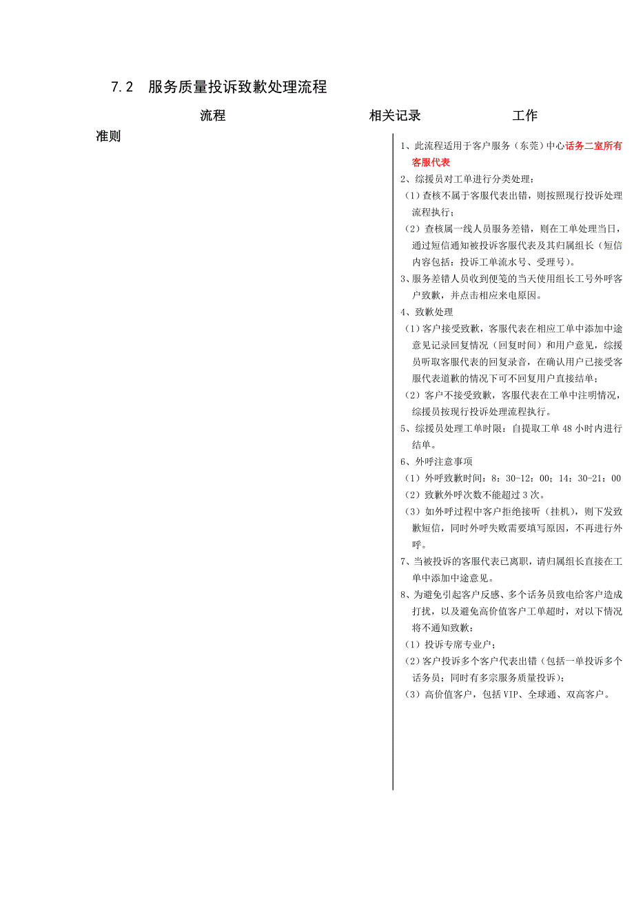 第七章 服务质量投诉处理规范_第4页