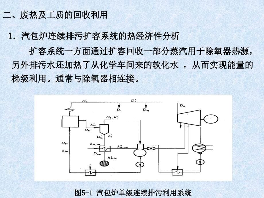 第五章(除氧器)_第5页