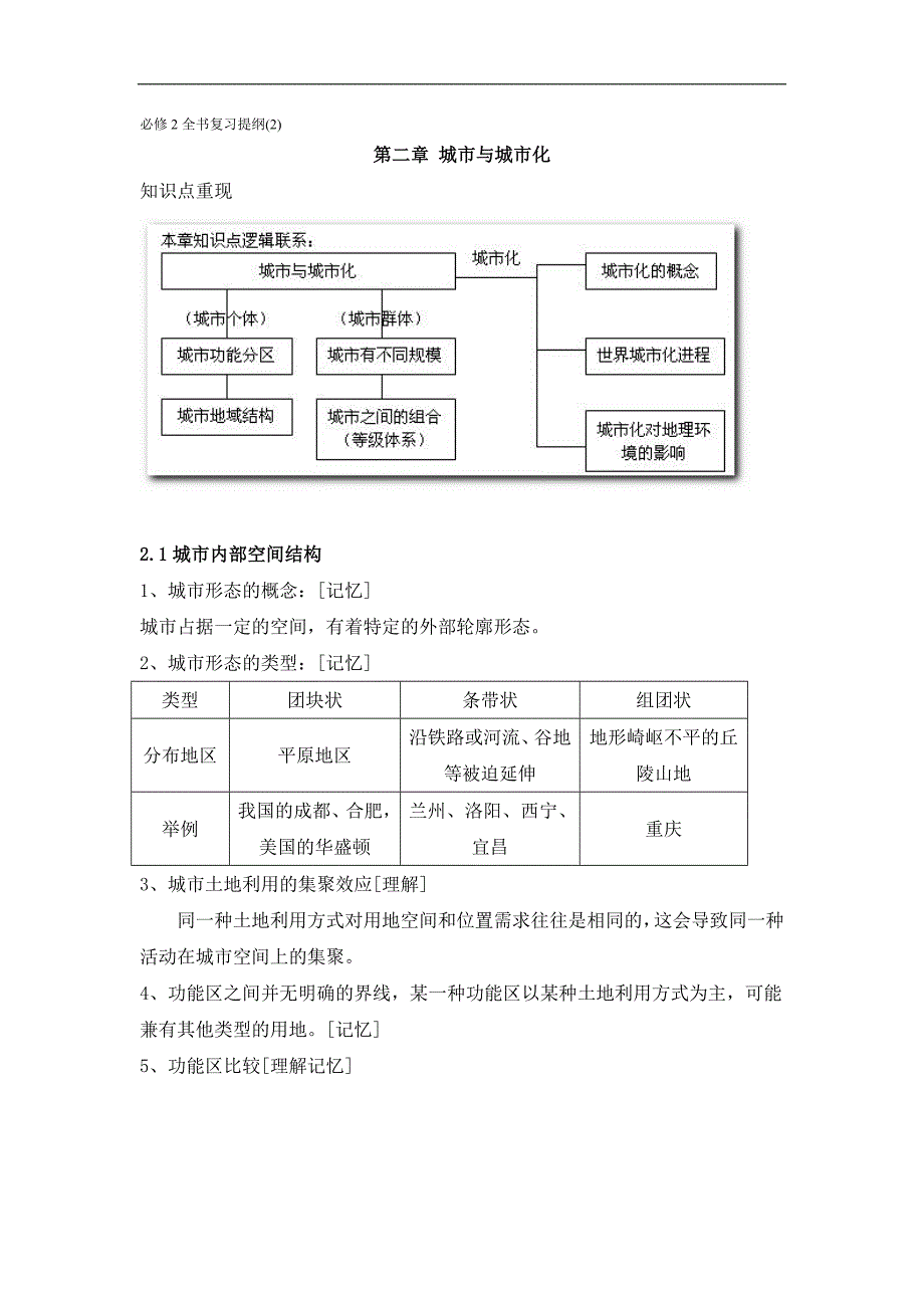 第二章城市与城市化_第1页