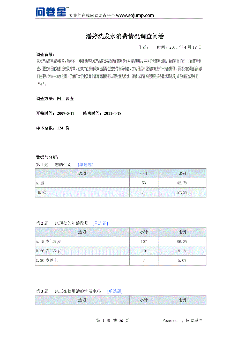 潘婷洗发水水-默认报告_第1页