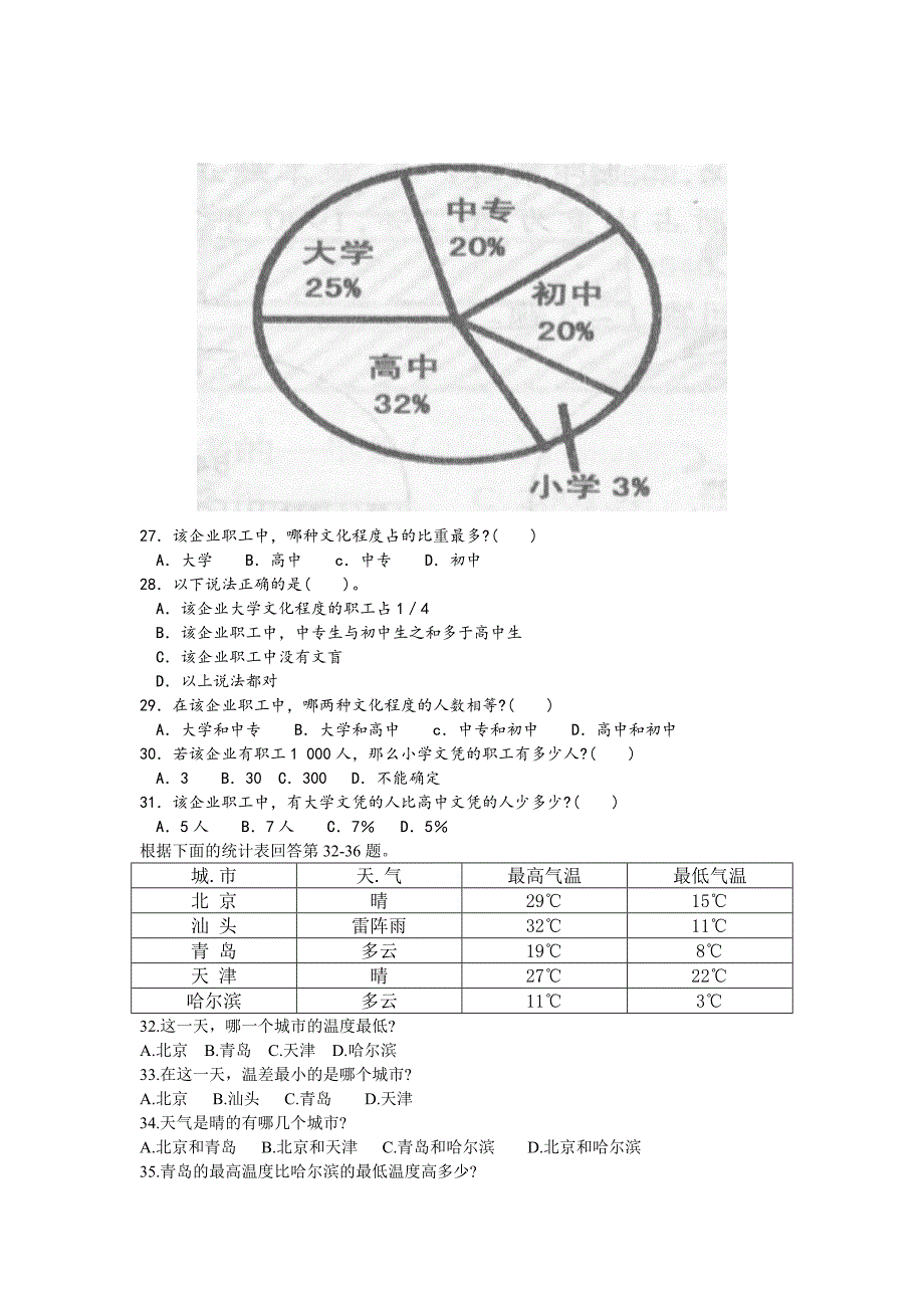 20052006学年度高一级信息技术期末复习A卷_第3页