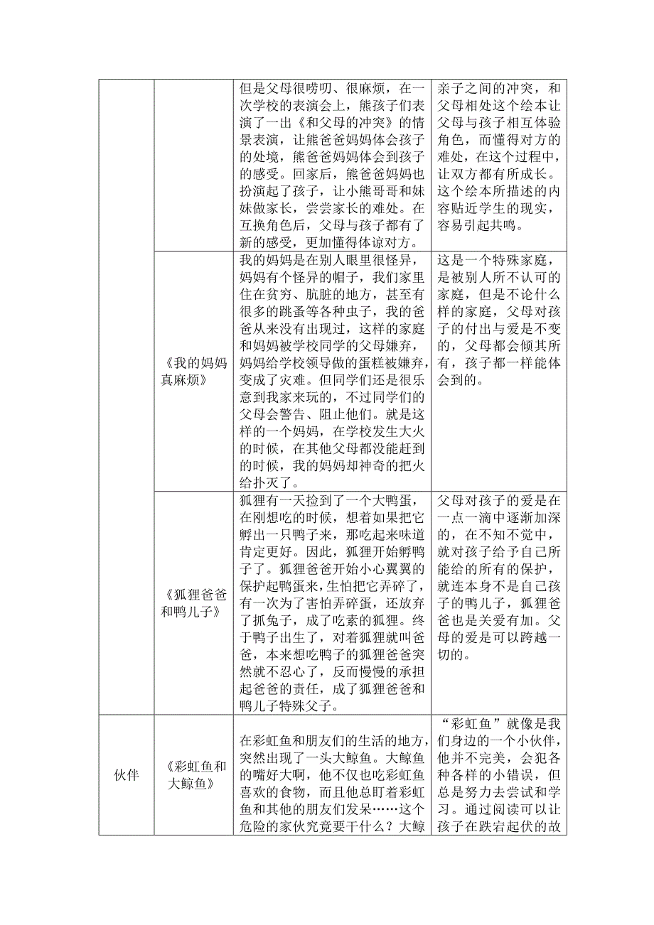 绘本梳理与分类(潘晓、方芝)_第3页