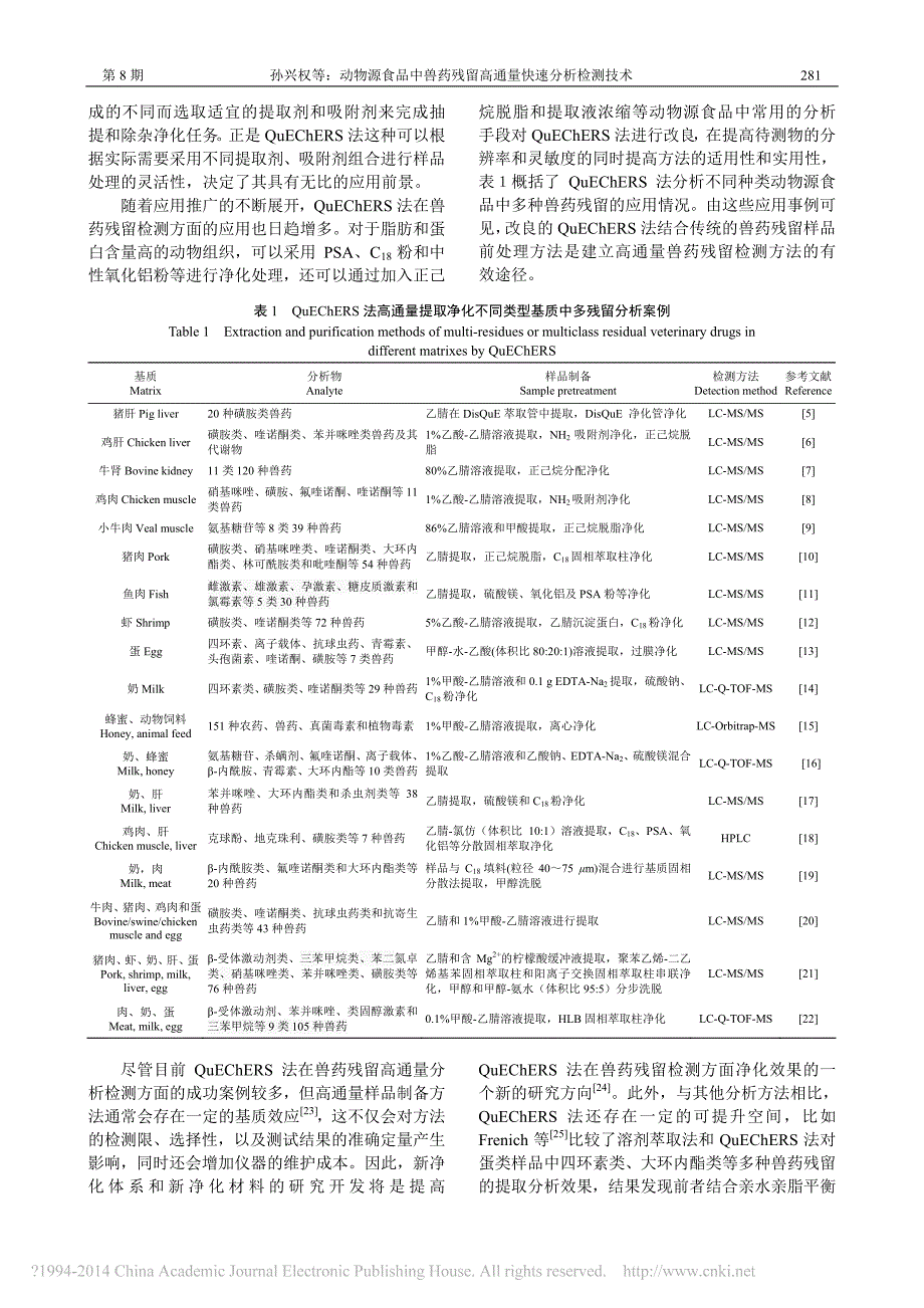 动物源食品中兽药残留高通量快速分析检测技术_孙兴权_第2页