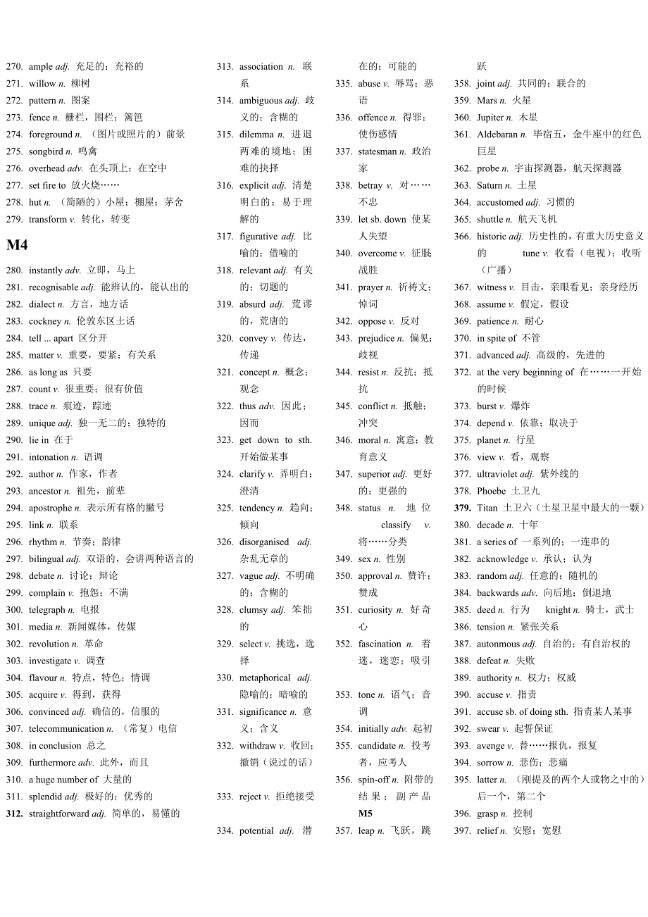 高中英语选修8单词_第3页