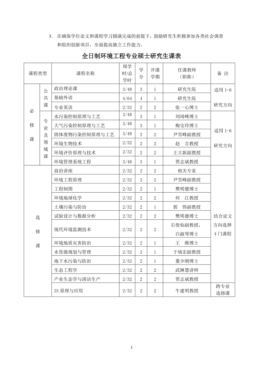 内蒙古全日制环境工程专业硕士研究生培养方案_第3页