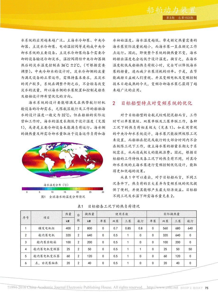 变频冷却海水系统在自航式绞吸挖泥船上的应用研究实际系统_第2页