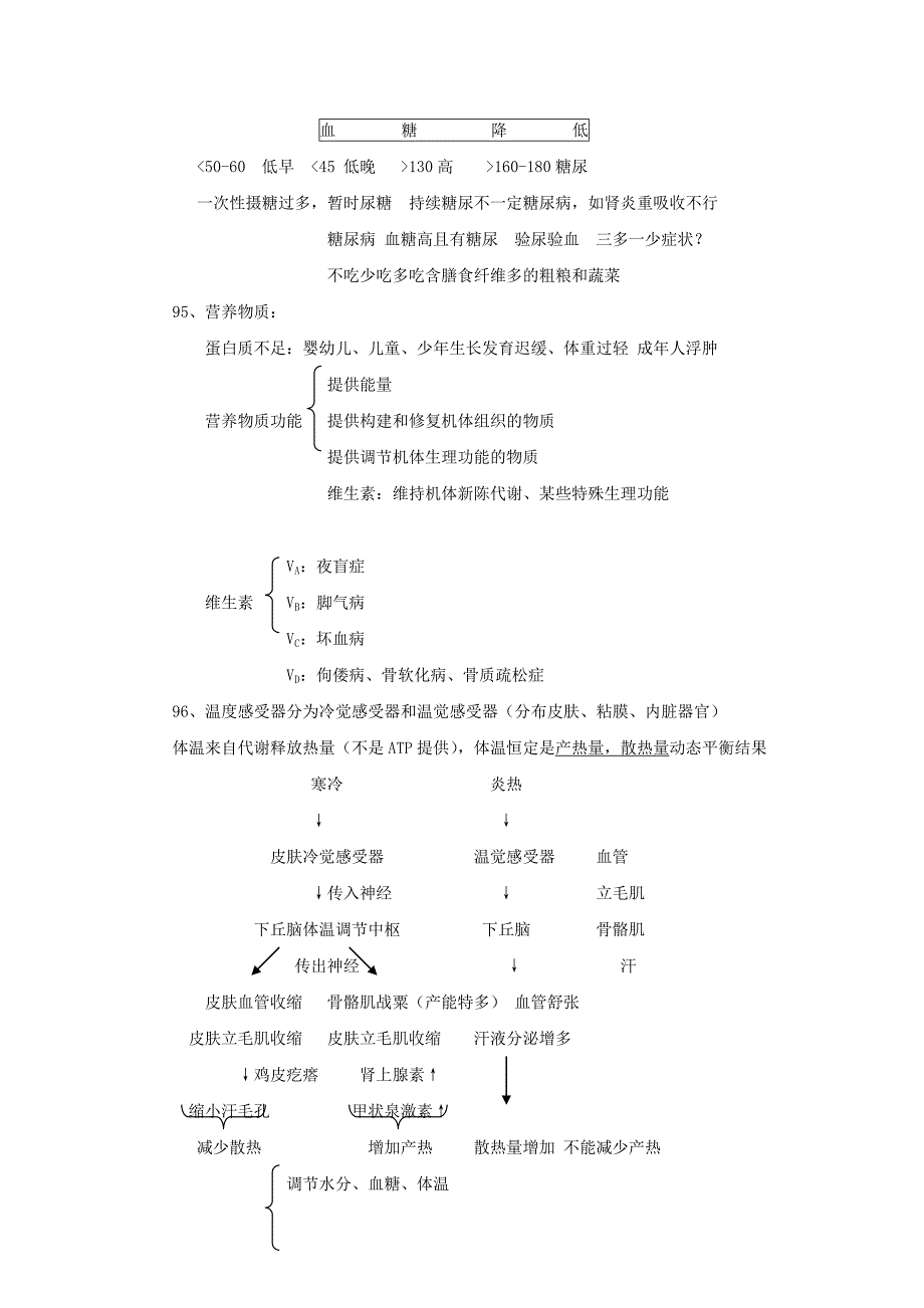 【大纲必修三】2012年高中生物复习知识点总结_第2页