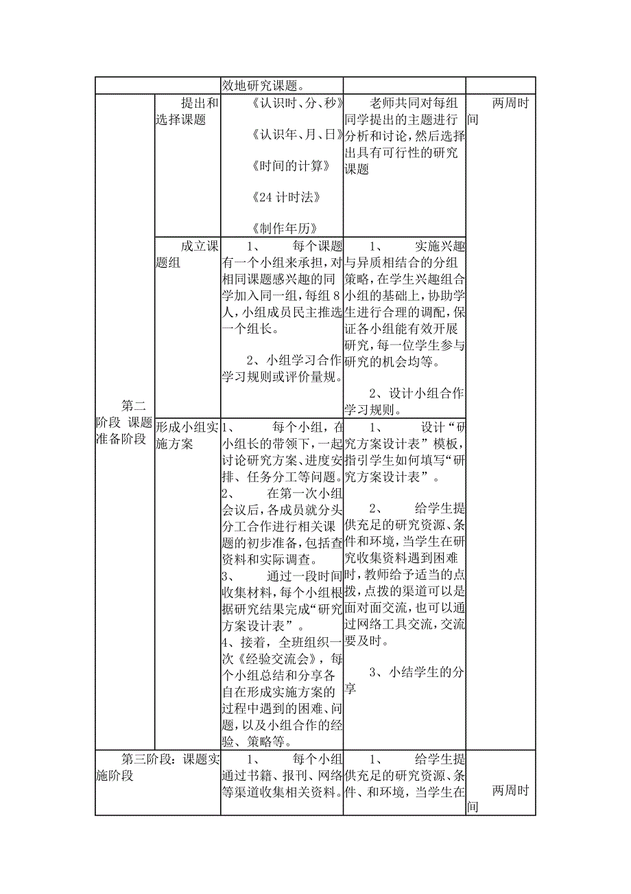 探究型学习设计方案(Miniquest设计模板)_第4页