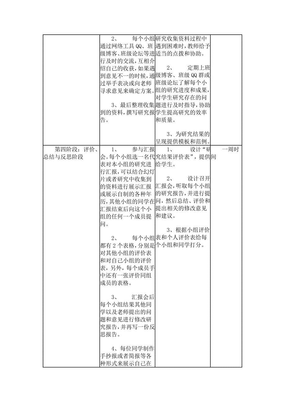 探究型学习设计方案(Miniquest设计模板)_第5页