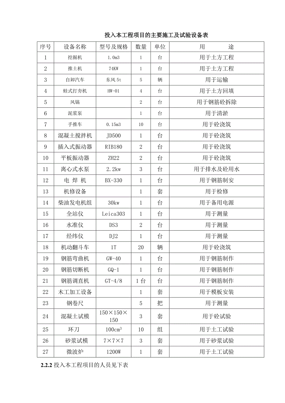 皋陶渠下涵方案08_第4页