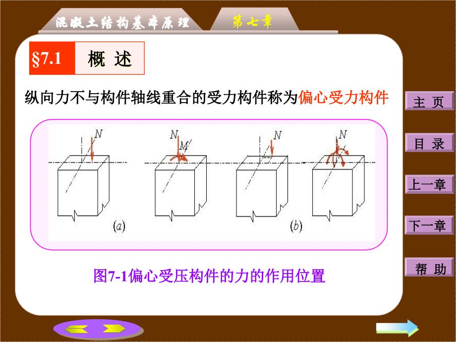 第7章：钢筋混凝土偏心受力构件承载力计算_第3页