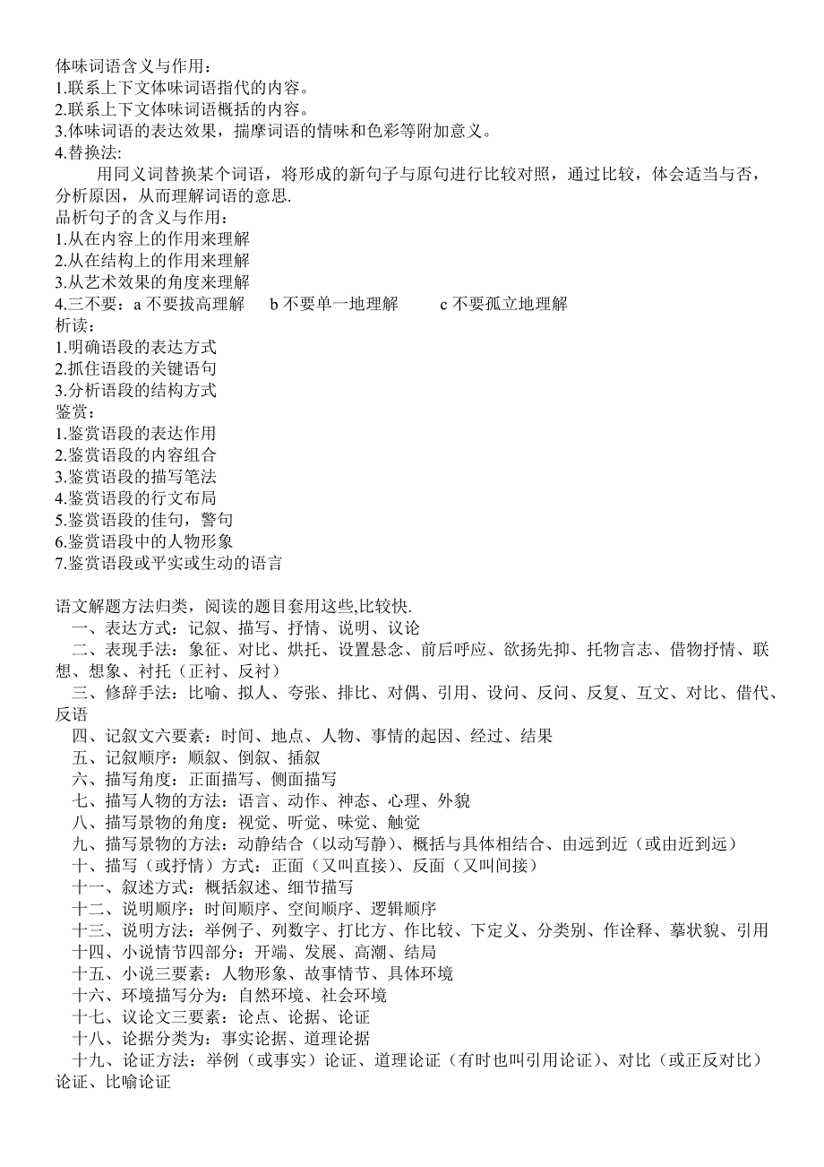 初中语文答题技巧大全[1]_第1页