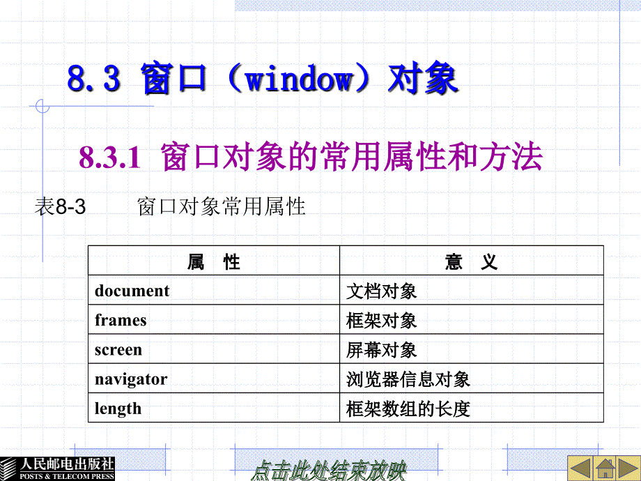 第8章 JavaScript其他常用窗口对象_第4页