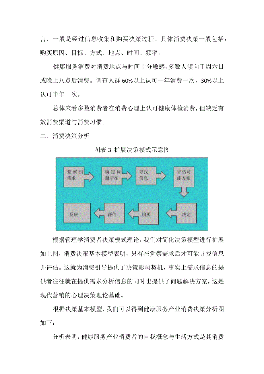 五谷杂粮加盟——消费行为分析_第4页