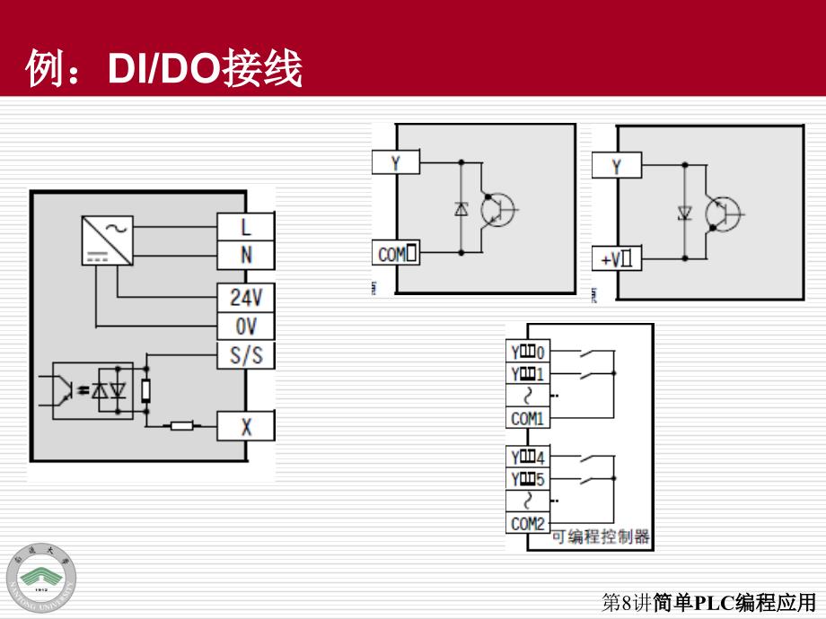 简单PLC编程应用_第3页