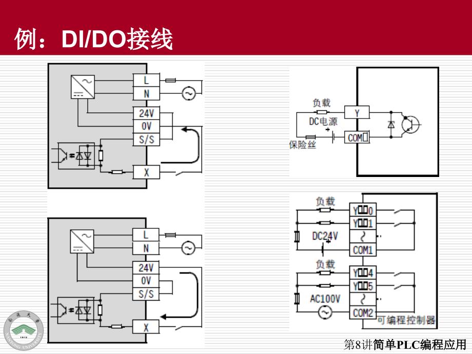 简单PLC编程应用_第4页