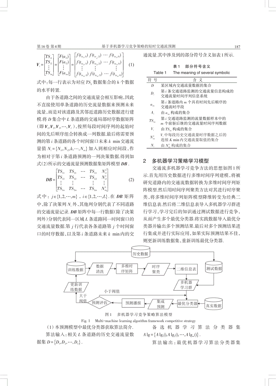 基于多机器学习竞争策略的短时交通流预测_第3页