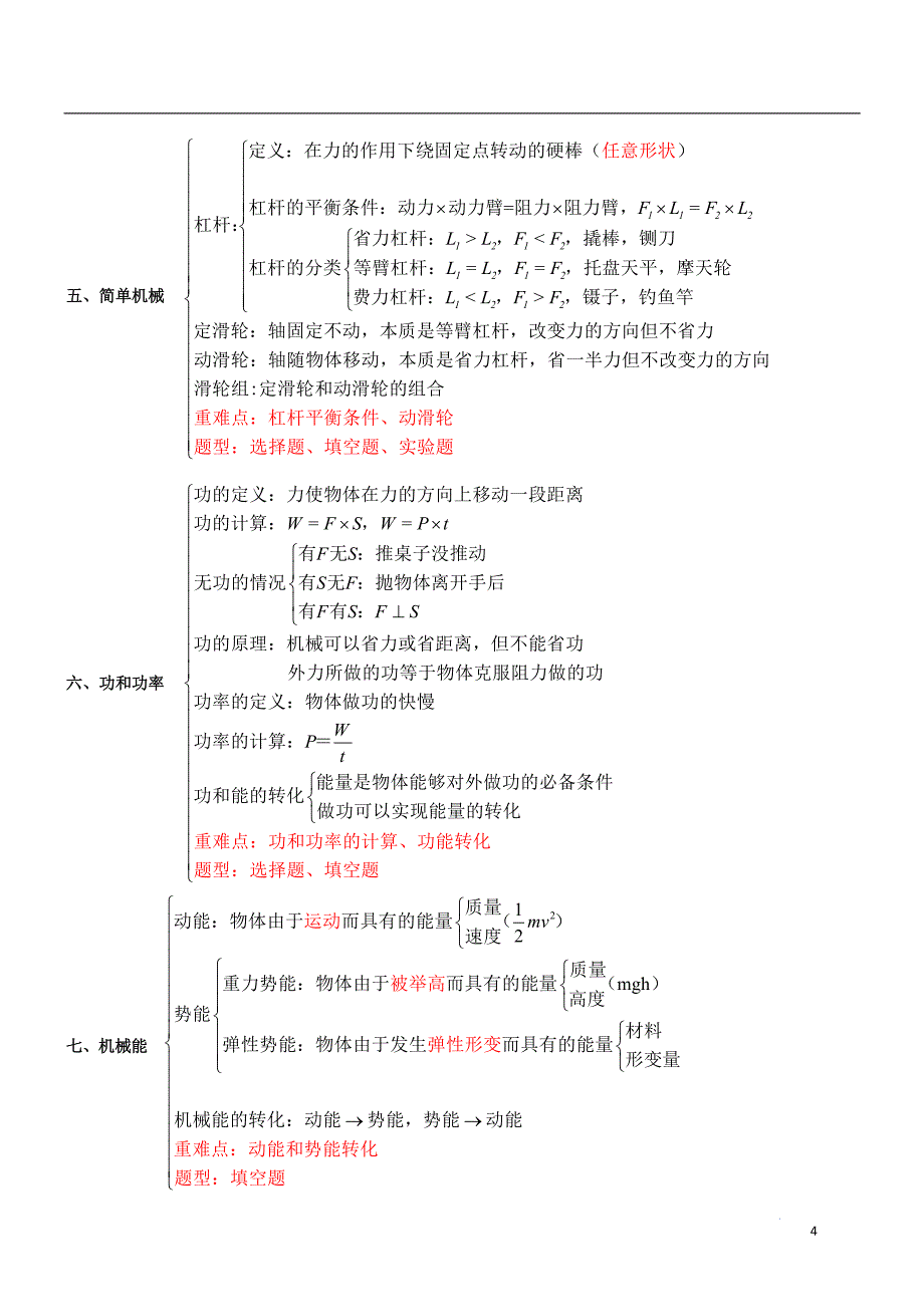 初中物理知识点复习【中考方向】_第4页