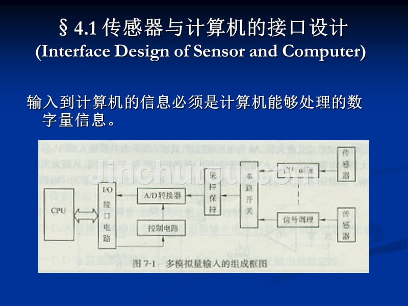 第4章 机器人感觉信息的处理_第2页