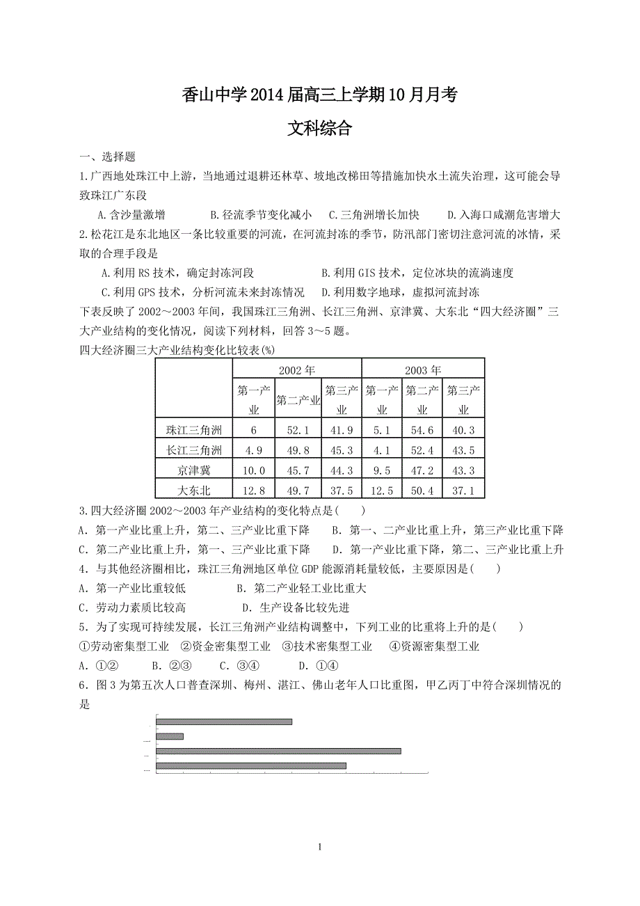 香山中学2014届高三上学期10月测试(文综)_第1页