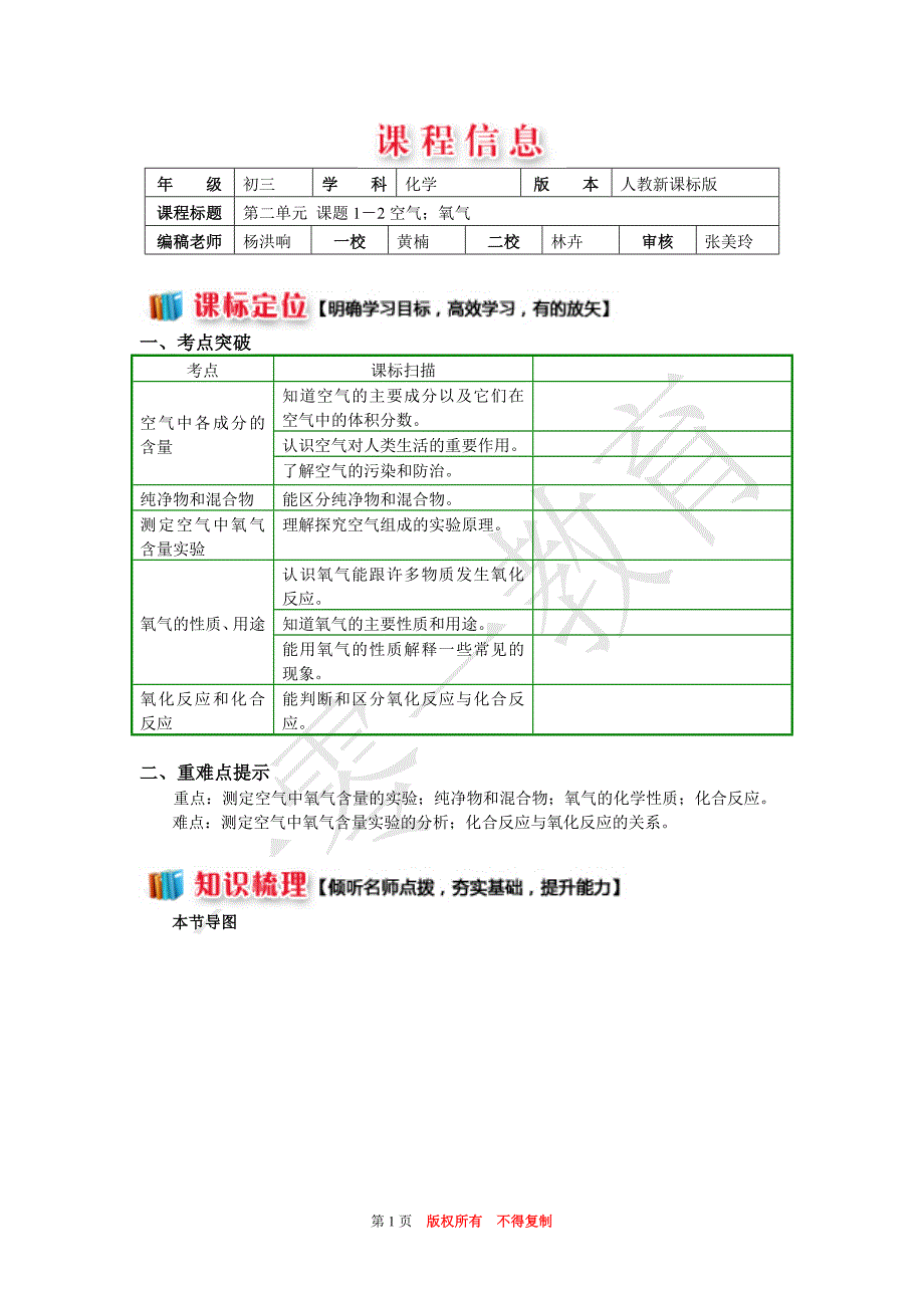 初三化学预习课,空气,氧气_第1页