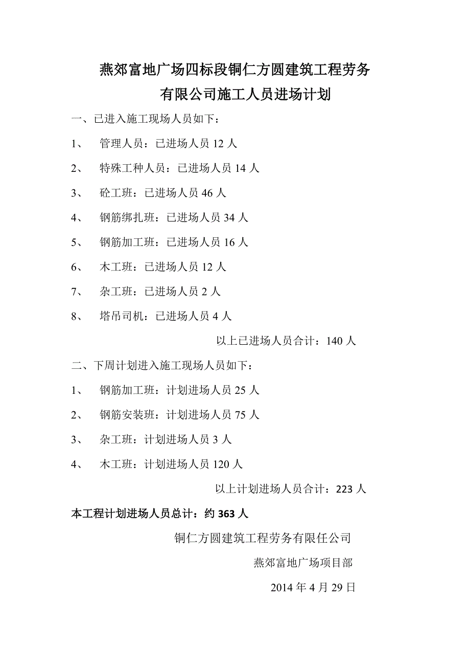 铜仁市方圆建筑工程劳务有限公司123_第2页