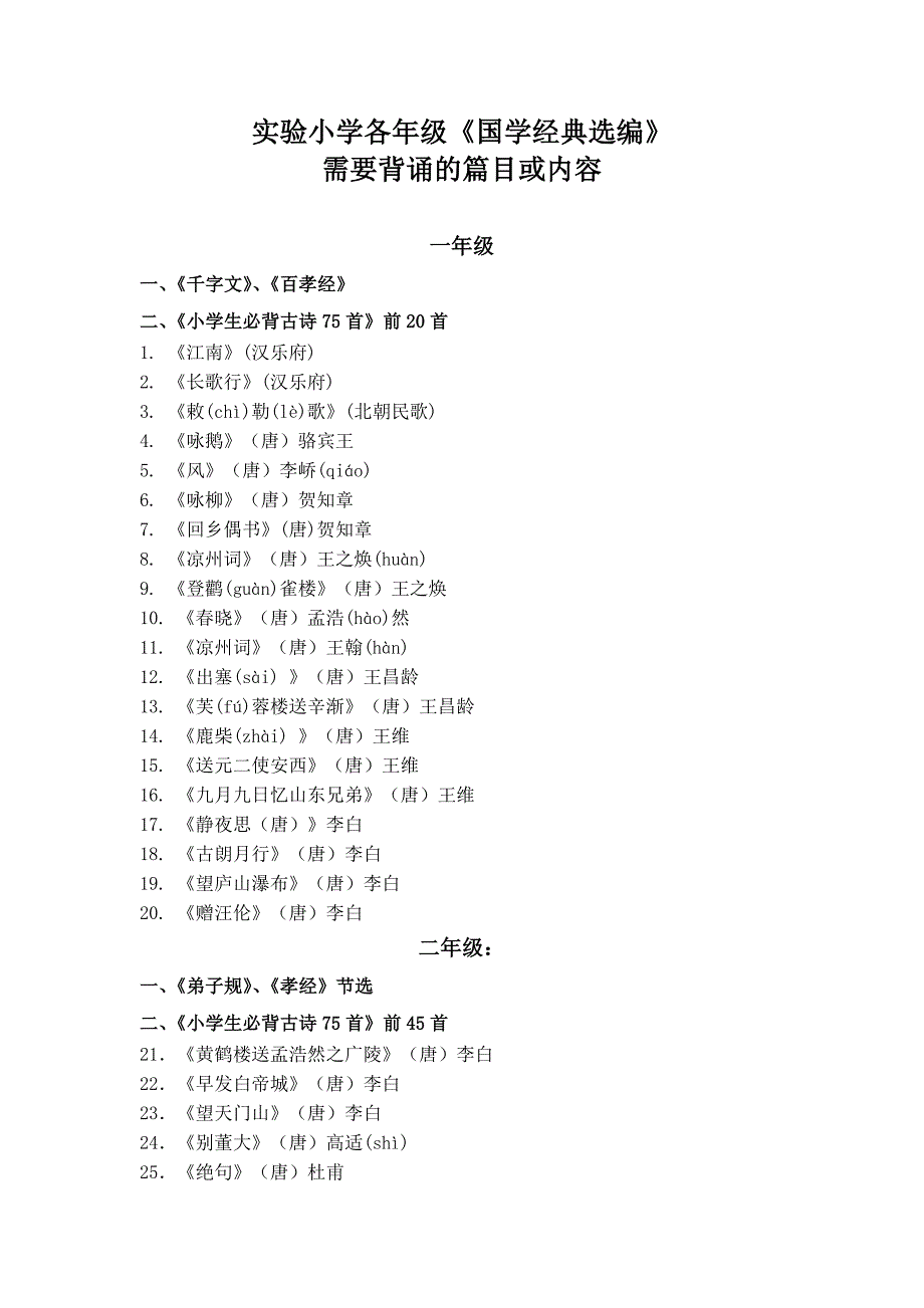各年级《国学经典选编》需要背诵的篇目或内容_第1页