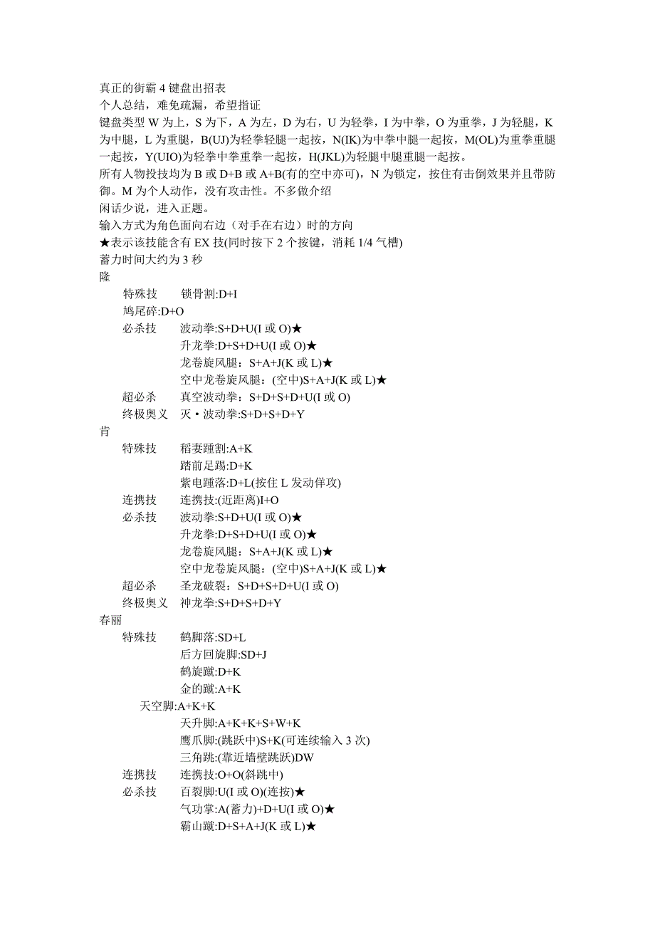 街霸4所有人物键盘出招表 终极经典  绝对准确 成为高手必看!_第1页