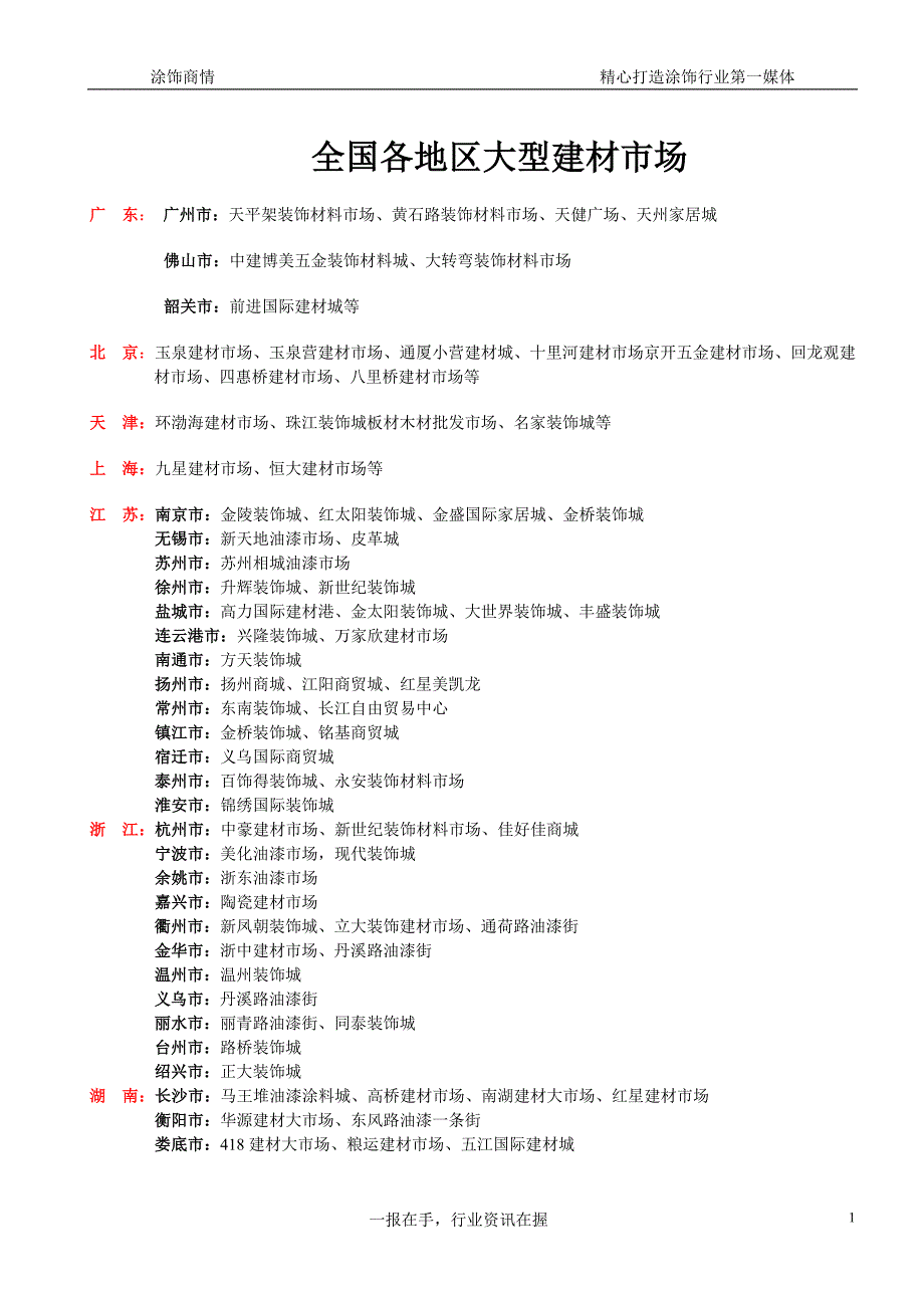 全国各地区主要建材市场_第1页