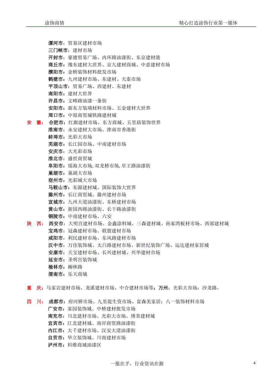 全国各地区主要建材市场_第4页