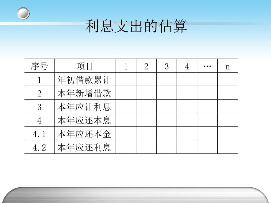 第2章 基本财务估值模型--补充资料_第3页