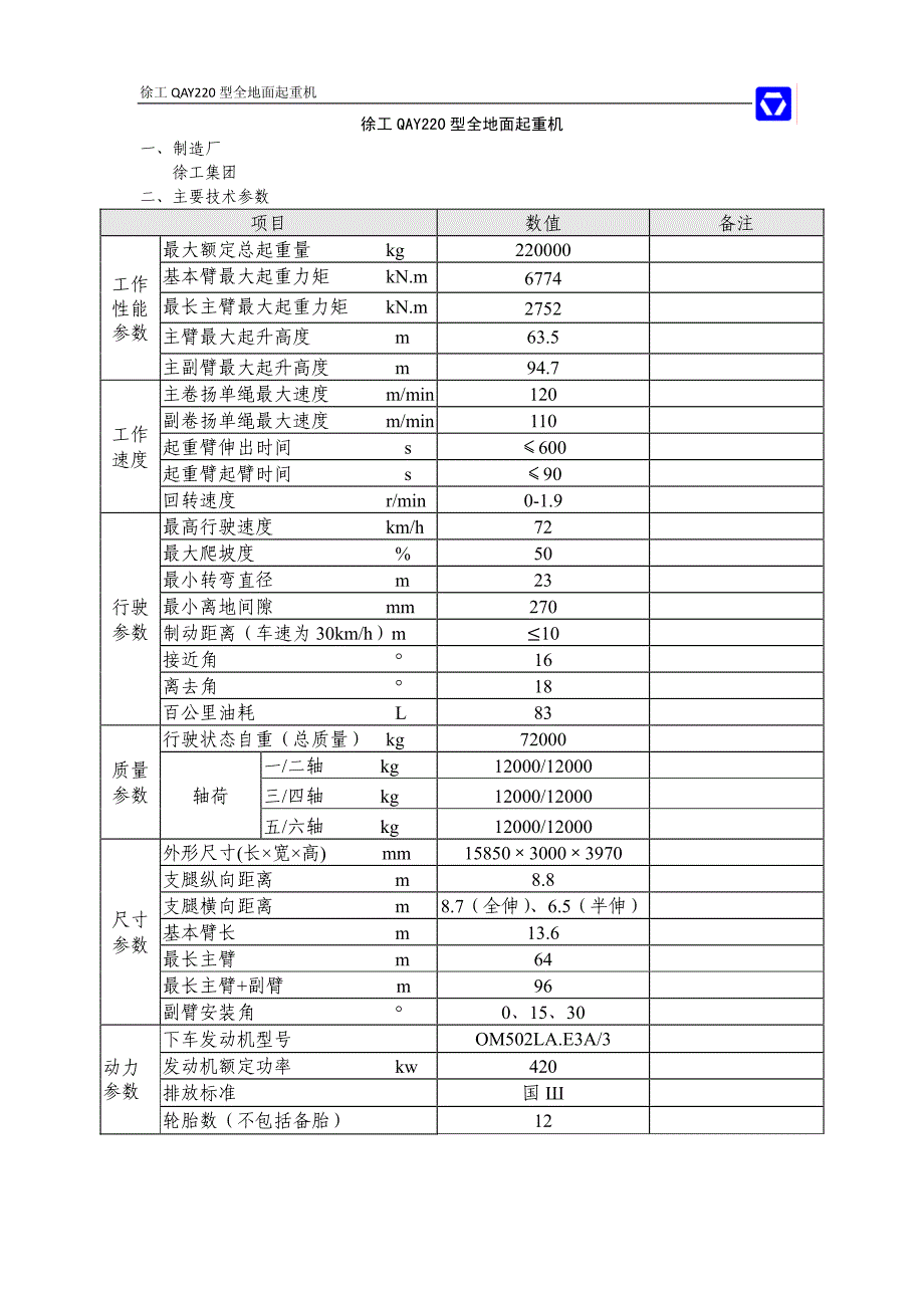 徐工集团QAY220型全地面起重机_第1页