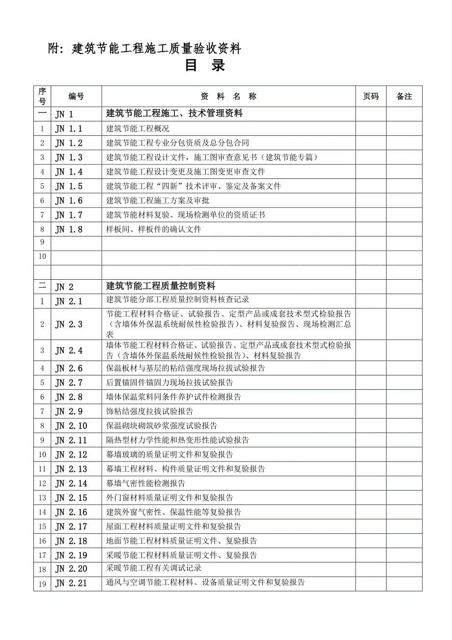 节能、保温资料全套表格_第1页