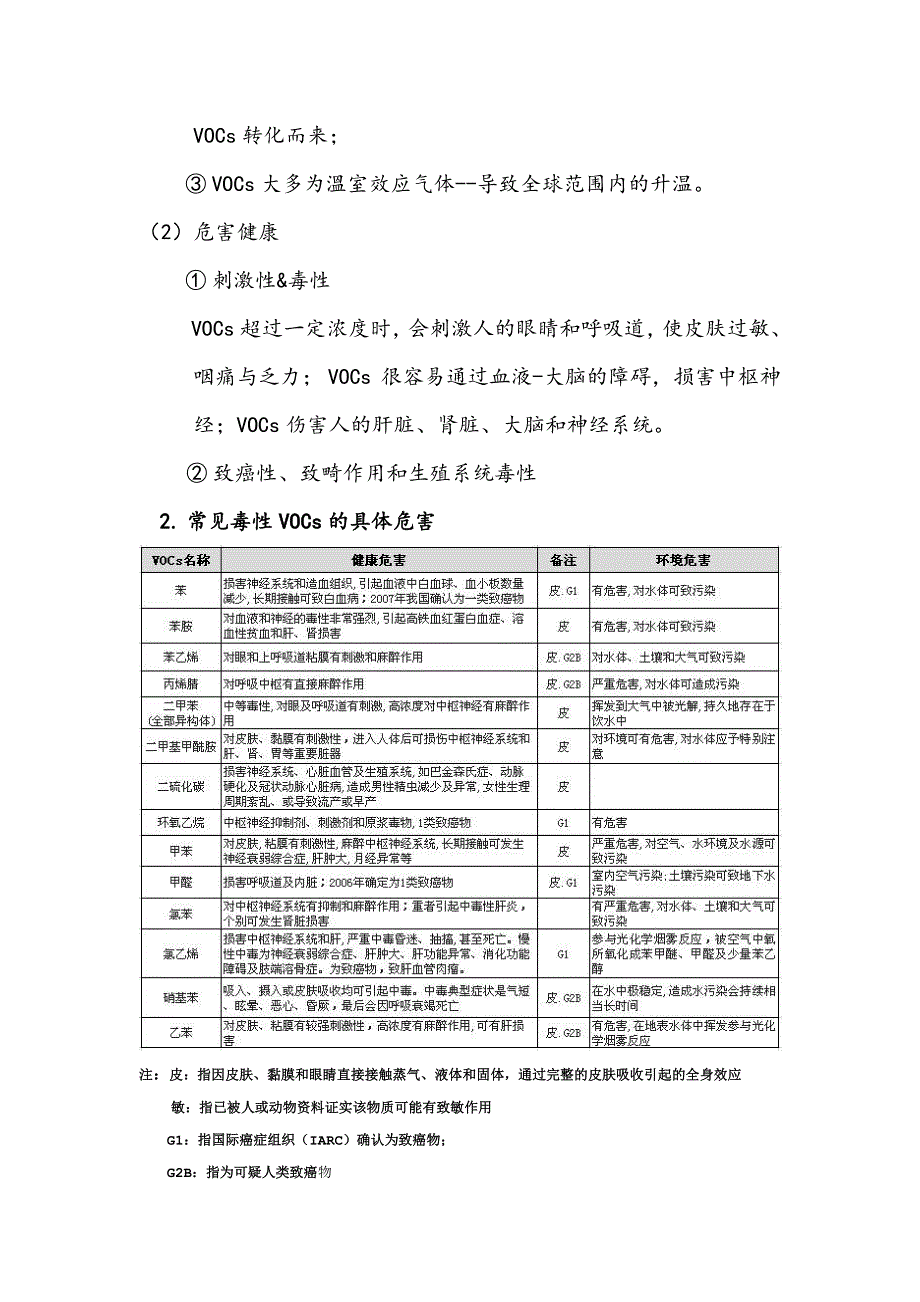 VOC气体检测原理_第4页