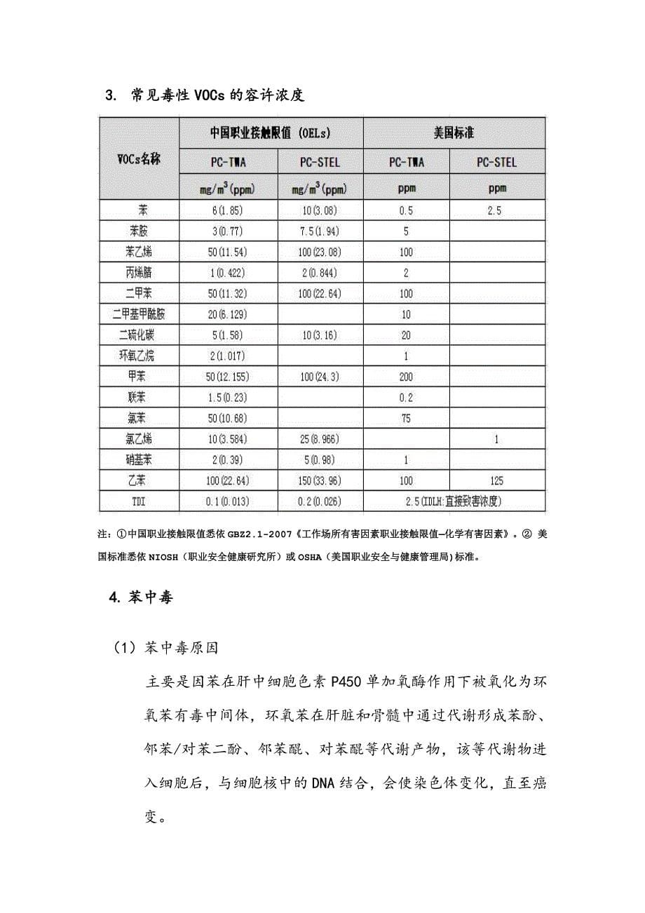 VOC气体检测原理_第5页