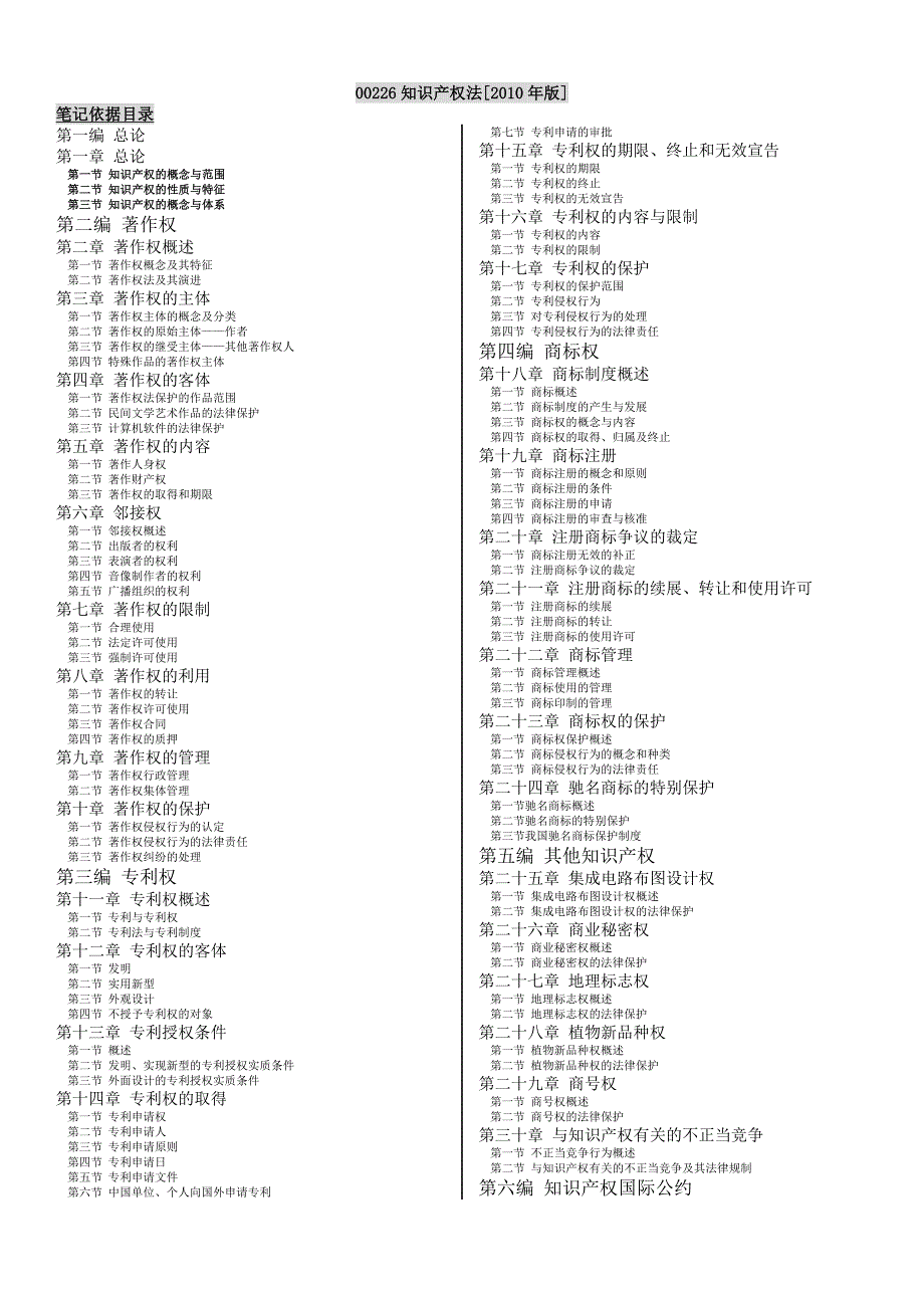 自考00226知识产权法[2010年版]最新笔记最新资料[1]_第1页