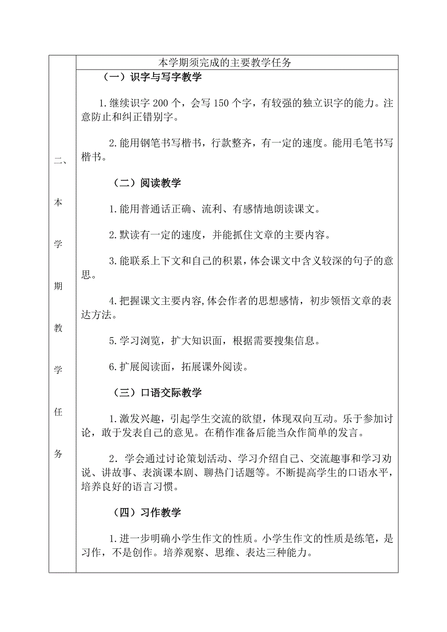 wuninji语文教学计划_第2页